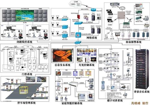 日照it外包服务澳诺