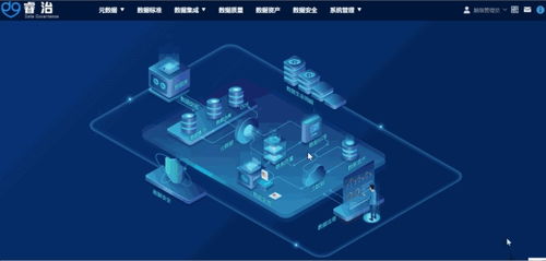 盘它 终于有了数据治理全栈解决方案,这个工具全搞定