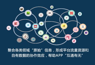 软件外包平台有哪些