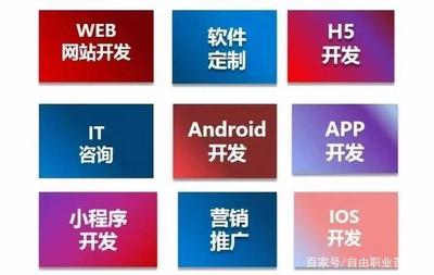 为什么我不建议你在创业初期外包软件开发