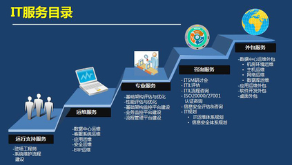 江苏美特罗信息科技