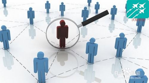 如何找到一家靠谱的软件外包公司