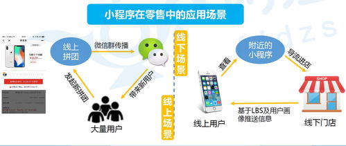 宁波网络推广外包软件赢得客户