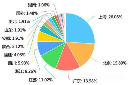 国内软件测试外包现状分析 为什么越来越多公司选择第三方测试机构