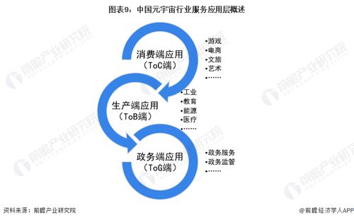 圆明园将开启元宇宙建设 携手两大集团,力图重现圆明园盛景