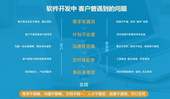 安徽海文盈通 为什么中国的软件外包总会出现烂尾