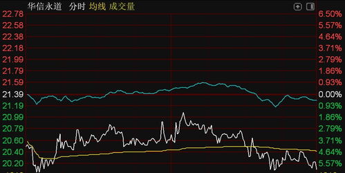 北交所个股涨跌各半,坤博精工涨停