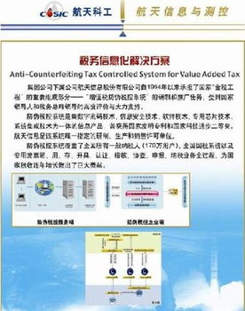 军工股 第二波龙头,至少上涨3倍