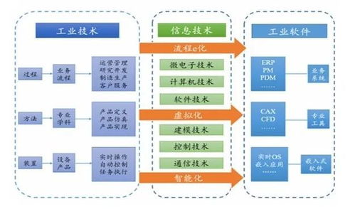 未来5年人工智能行业发展前景分析