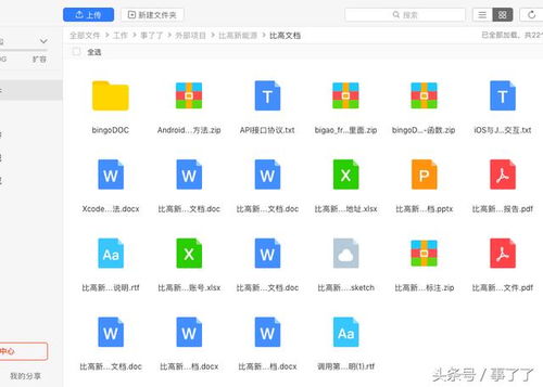 与软件外包团队合作,这些你可以知道一下