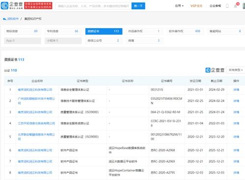 润和软件 与小米在造车技术上暂无相关合作