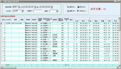 成功案例,个别案例客户使用了系统10年 最专业的软件外包网和项目外包 项目交易平台