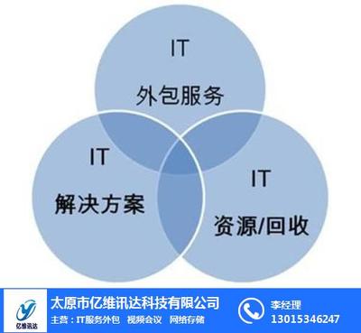 晋中it服务外包,亿维讯达科技