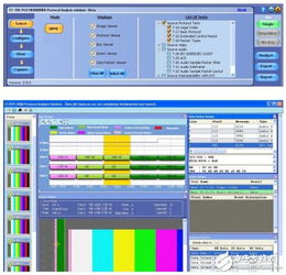 HDMI软件开发产品资料概述